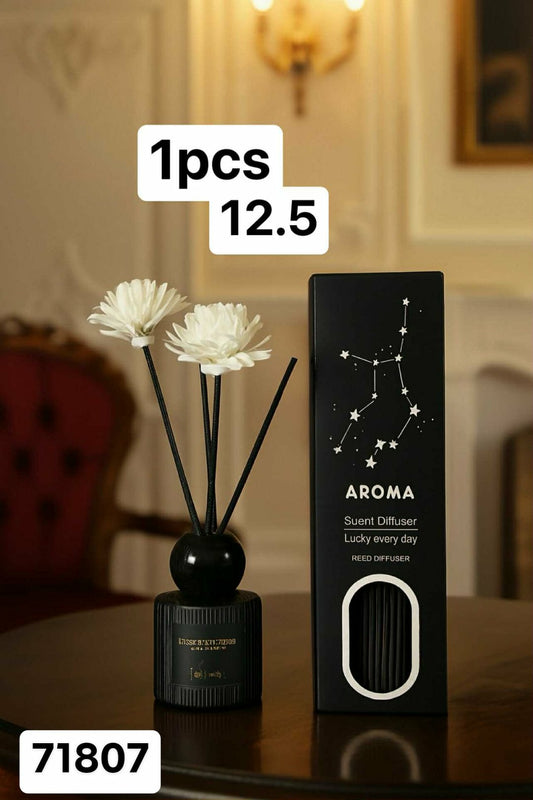Diffuseur de parfum